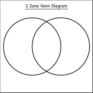 Clip Art: Venn Diagram 2 Zone B&W Labeled