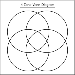 Clip Art: Venn Diagram 4 Zone B&W Labeled