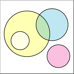 Clip Art: Venn Diagram Sets and Subsets Color 2 Unlabeled