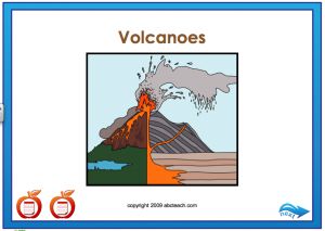 Interactive: Flipchart: Types of Volcanoes (uppe rel/middle)