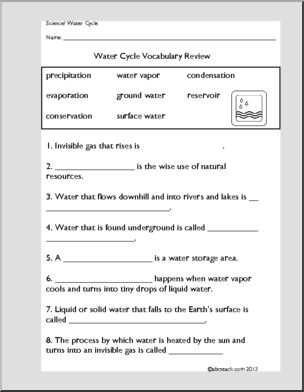 Science: Water Cycle Vocabulary