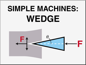 Clip Art: Simple Machines: Wedge Color