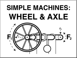 Clip Art: Simple Machines: Wheel and Axle B&W