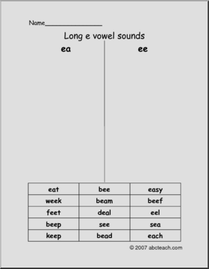 Vowels- Spelling Long E (primary/elem) 1 Word Sort