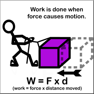 Clip Art: Force and Work Color