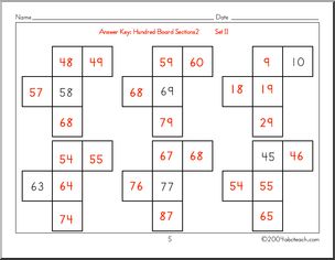 Hundred Square Board: Cross Sections 2 | Abcteach