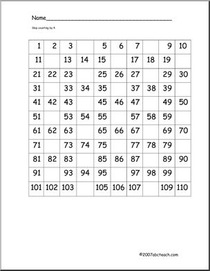 Skip Counting to 110 (elem) Worksheets