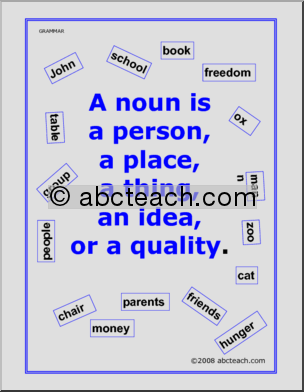 A Noun Is… (elem/upper elem) Poster
