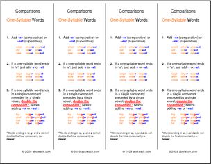 Comparative Words, One Syllable (ESL) Bookmarks