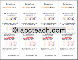 Comparative Words, One Syllable (ESL) Bookmarks
