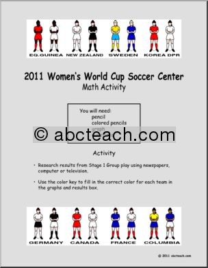 Women’s World Cup Soccer Center: Math; Graphing Activities 2011