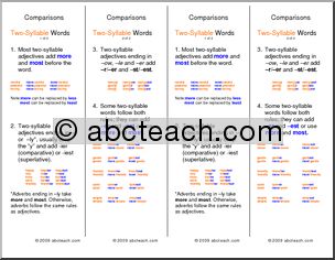 Comparative Words, Two Syllable (ESL) Bookmarks
