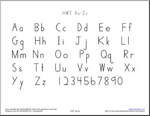 HWT-Styled  A-Z Chart