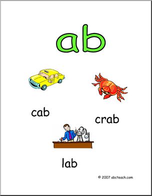 Word Family – AB Words Poster