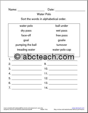 Water Polo Terminology ABC Order