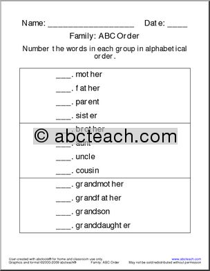 Family (number, sets of four) ABC Order
