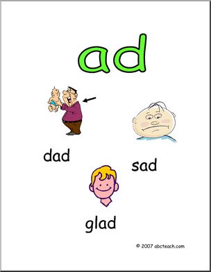 Word Family – AD Words Poster