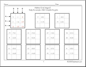 Addition Grids – Integers 5 Worksheet