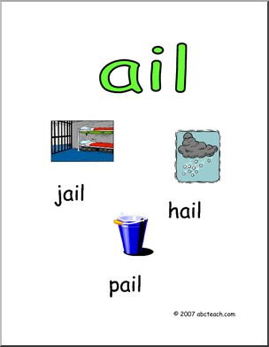 Word Family – AIL Words Poster