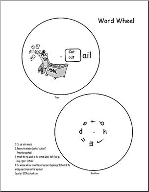 AIL Word Wheel