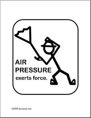 Poster: Physics – Air Pressure (b/w)
