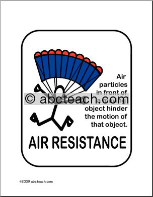 Poster: Physics – Air Resistance (color)
