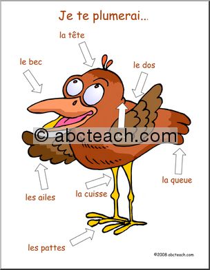 French: Chanson,  “Alouette”-affiche 1