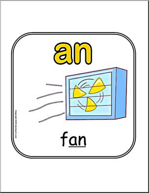 Word Family – AN words Sign