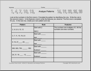 Common Core: Analyze Patterns 2 (grades 4-5)