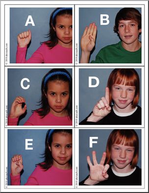 Teaching Extras: Photocard: American Sign Language Alphabet
