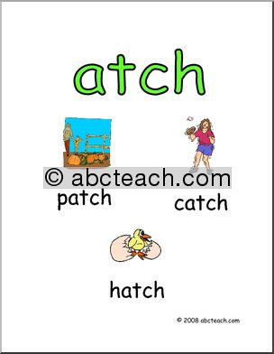 Word Family – ATCH Words Poster