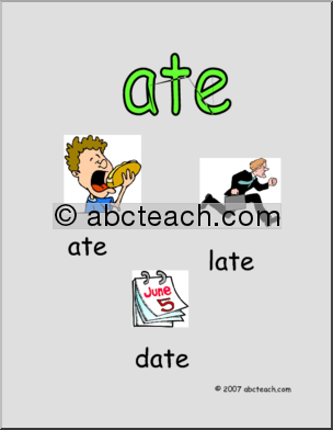 Word Family – ATE words Poster