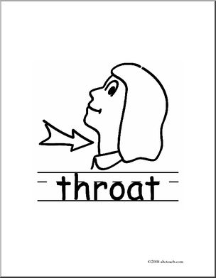Clip Art: Basic Words: Throat B/W (poster)