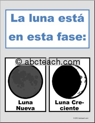 Spanish: Calendario-Fase dela Luna – Moon Phases Card Bulletin Board Size