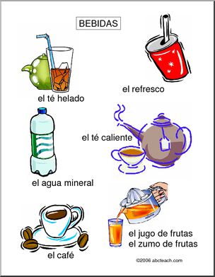 Spanish: Beverage Poster