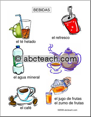 Spanish: Beverage Poster