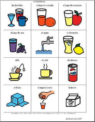 Spanish: Poster de vocabulario – Las bebidas (elementaria)