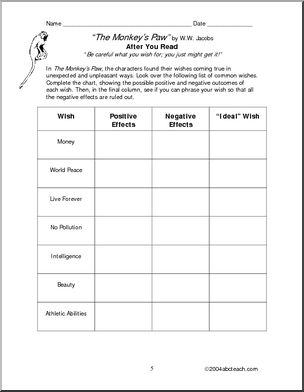 The Monkey's Paw (upper elem/middle) Book I abcteach.com