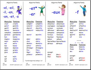 French: Marque-pages  Adjective Families