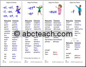 French: Marque-pages  Adjective Families