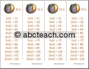Multiplication ( x11) Bookmarks (color)
