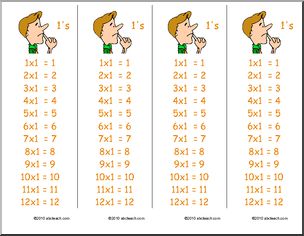Multiplication ( x 1 ) Bookmarks (color)