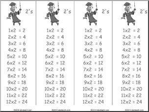 Multiplication ( x 2 ) Bookmarks (b/w)