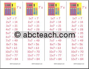 Multiplication ( x 6 ) Bookmarks (color)
