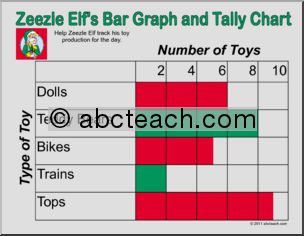 Zeezle Elf Bar Graph & Tally Chart