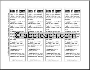 Parts of Speech Bookmarks