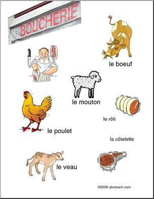 French: Poster–Boucherie–Butcher