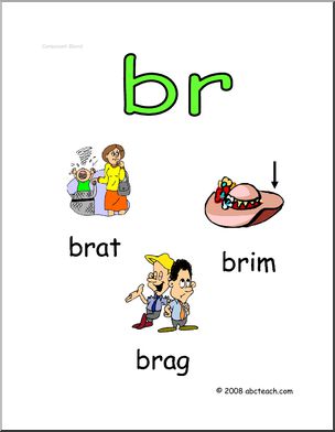Consonant Blend BR- Poster
