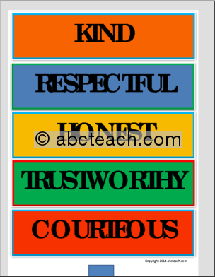 Building Community – Character Traits Word Wall