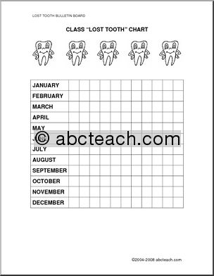 Bulletin Board:  Tooth Charts and Activities